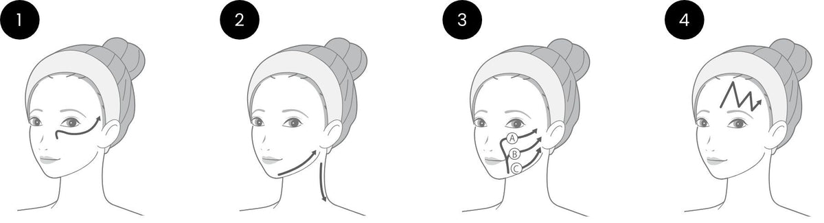 Bloom 6 face treatment steps 1 to 4