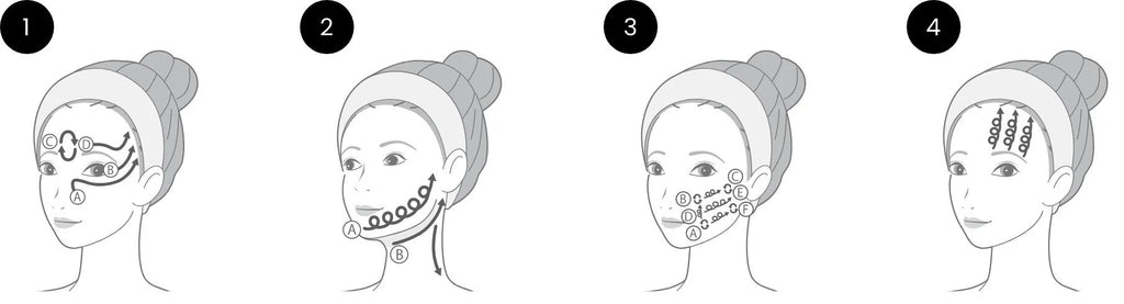 Bloom 6 eye and contour treatment steps 1 to 4